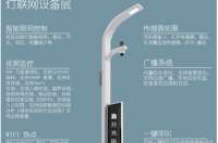 隆重推薦:智慧路燈-物聯網路燈